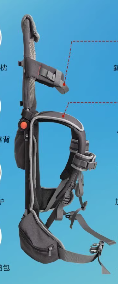 Omuzda Çocuk Taşıma Aparatı 20 Kg