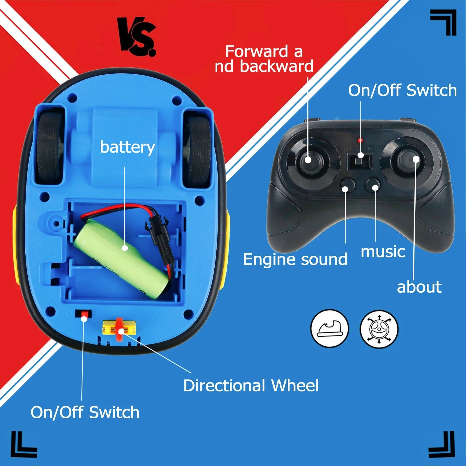 Uzaktan Kumandalı Çarpışan Araba